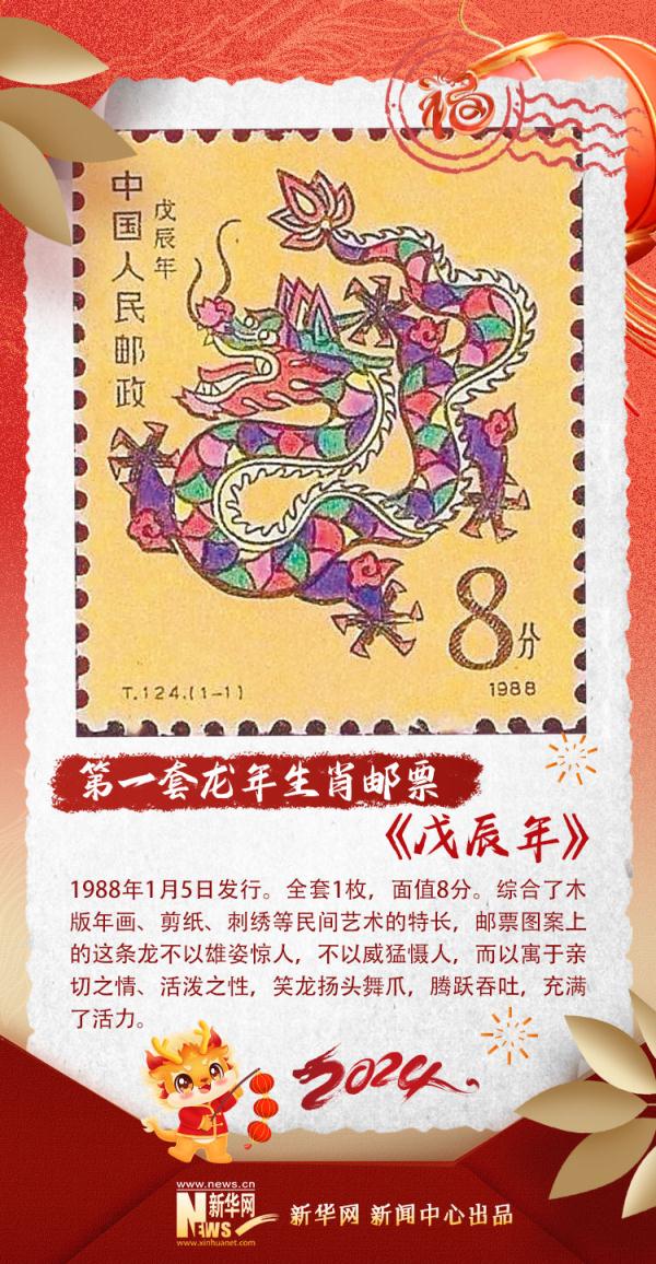 寻“龙”记丨妙哉绝哉！方寸世界里一起赏“龙”邮