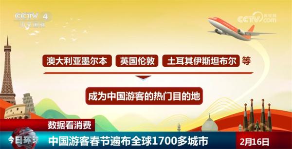 距离越来越远、足迹越来越多 中国游客春节遍布全球1700多个城市