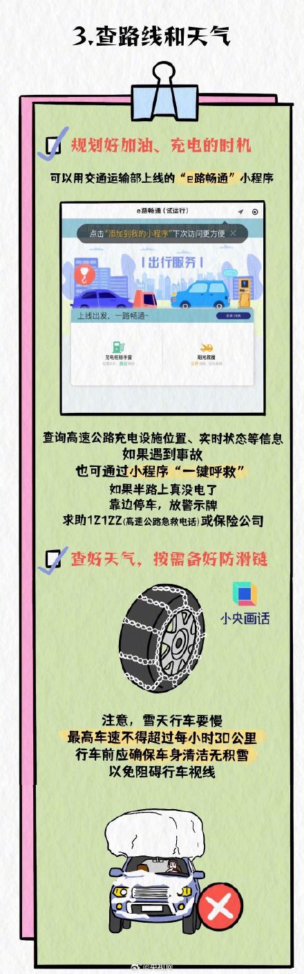 一图看懂开车回家要注意啥 一图看懂开车回家要注意啥