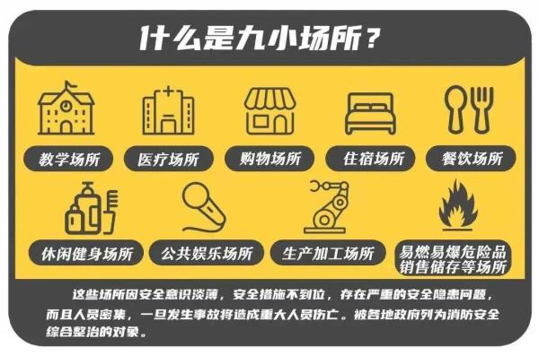 事关节后复工复产！云南消防发布重要提示→