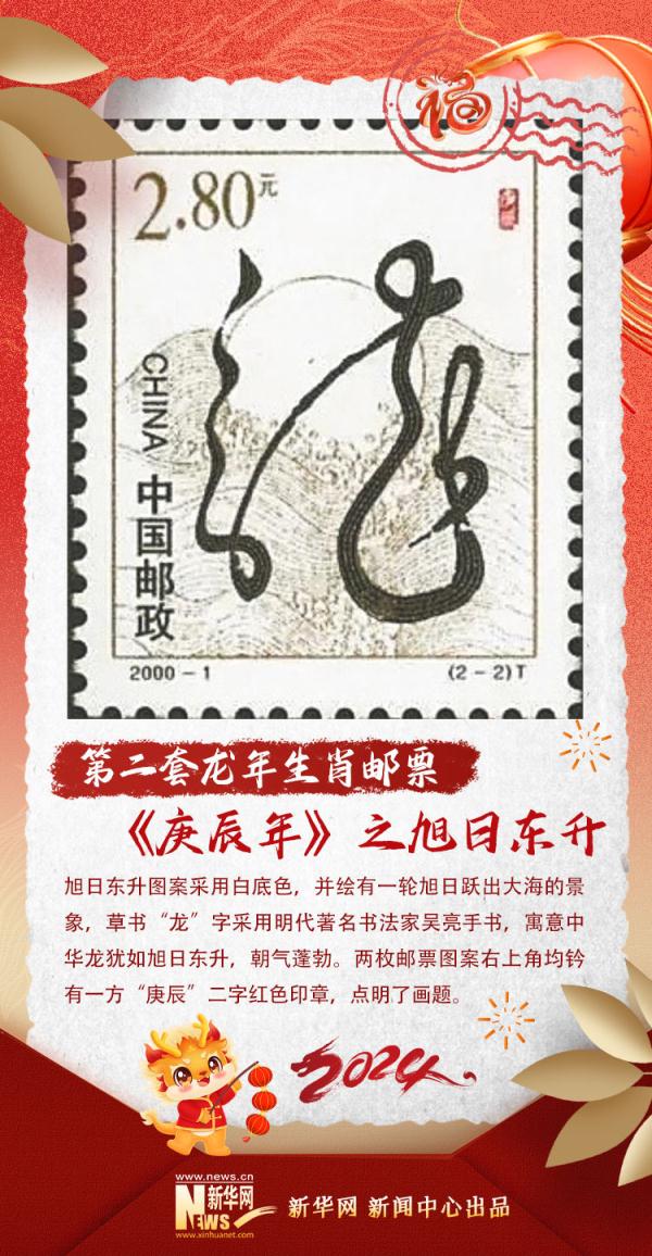 寻“龙”记丨妙哉绝哉！方寸世界里一起赏“龙”邮