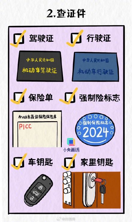 一图看懂开车回家要注意啥 一图看懂开车回家要注意啥