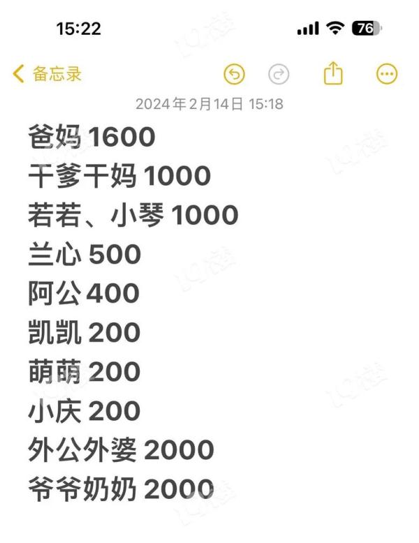 给出去两万，只收回两千！有人掏空年终奖，还有人数钱到手软