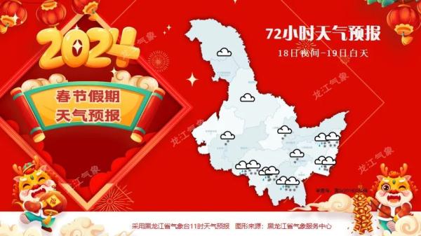 黑龙江气温波动较大，易出现冻融交替，请注意防范高空坠冰、坠雪！