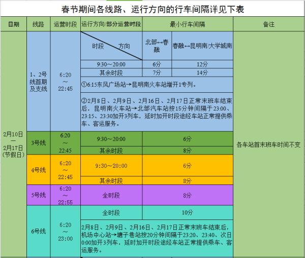 今晚，昆明地铁运营时间有调整！