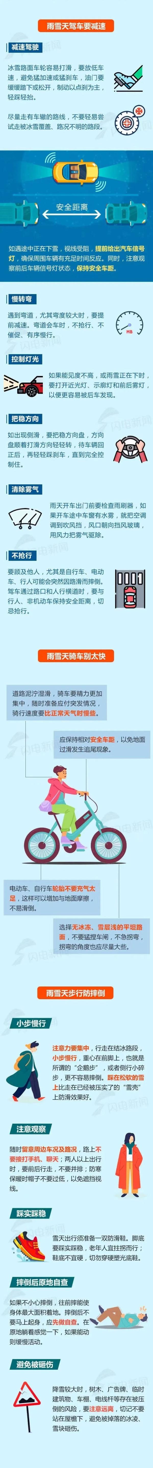 安徽高速多入口此刻封闭！今起迎来返程高峰，出行必看