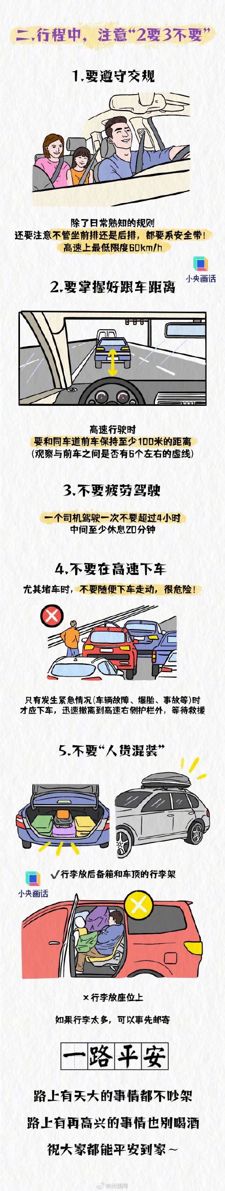 一图看懂开车回家要注意啥 一图看懂开车回家要注意啥