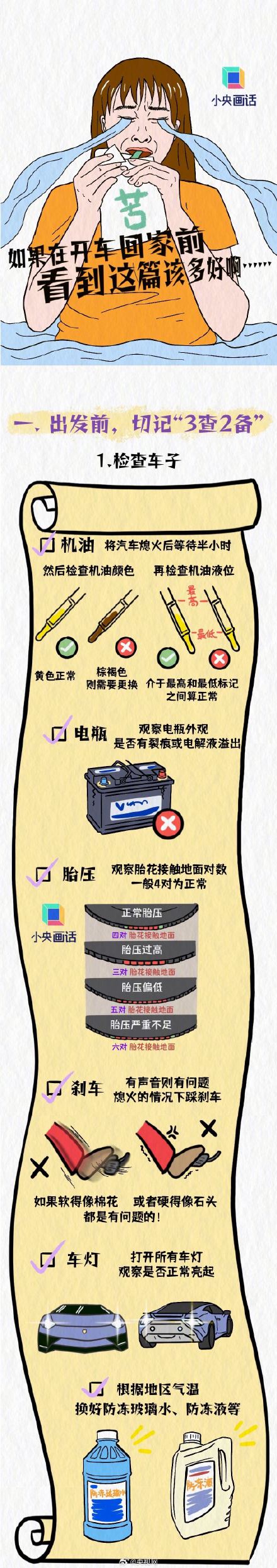 一图看懂开车回家要注意啥 一图看懂开车回家要注意啥