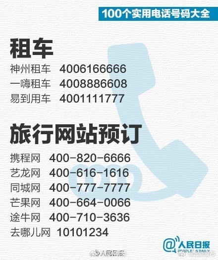 春运返程必备！100个实用电话号码大全