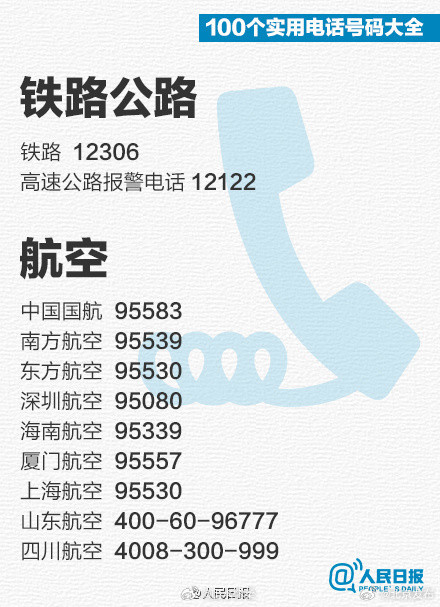 春运返程必备！100个实用电话号码大全