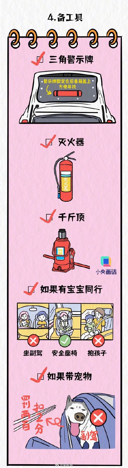 一图看懂开车回家要注意啥 一图看懂开车回家要注意啥