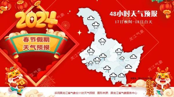 黑龙江气温波动较大，易出现冻融交替，请注意防范高空坠冰、坠雪！
