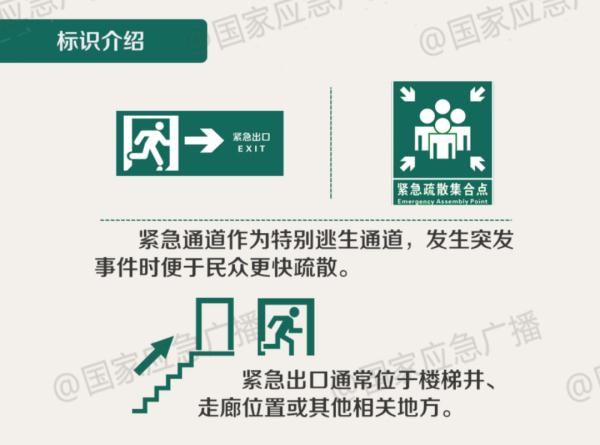 春节观影,请带上这份消防安全指南入座! 春节观影,请带上这份消防安全指南入座!