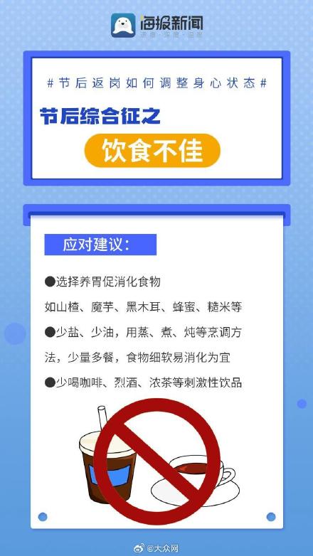 海报组图 | 节后返岗如何调整身心状态 海报组图 | 节后返岗如何调整身心状态