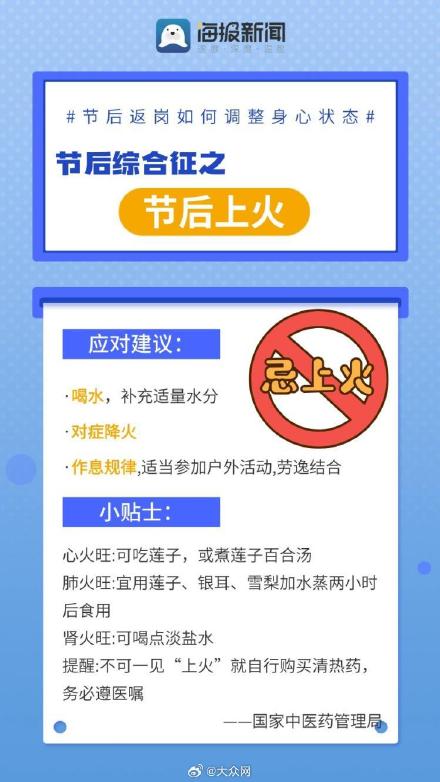 海报组图 | 节后返岗如何调整身心状态 海报组图 | 节后返岗如何调整身心状态