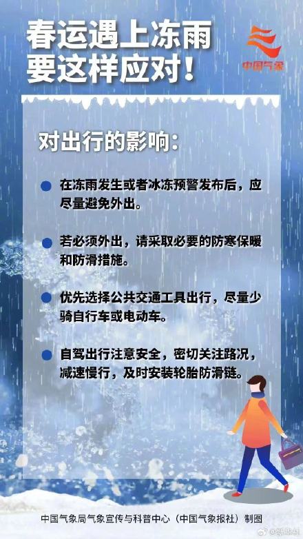 转发收藏！春运返程遇上寒潮应该这样应对