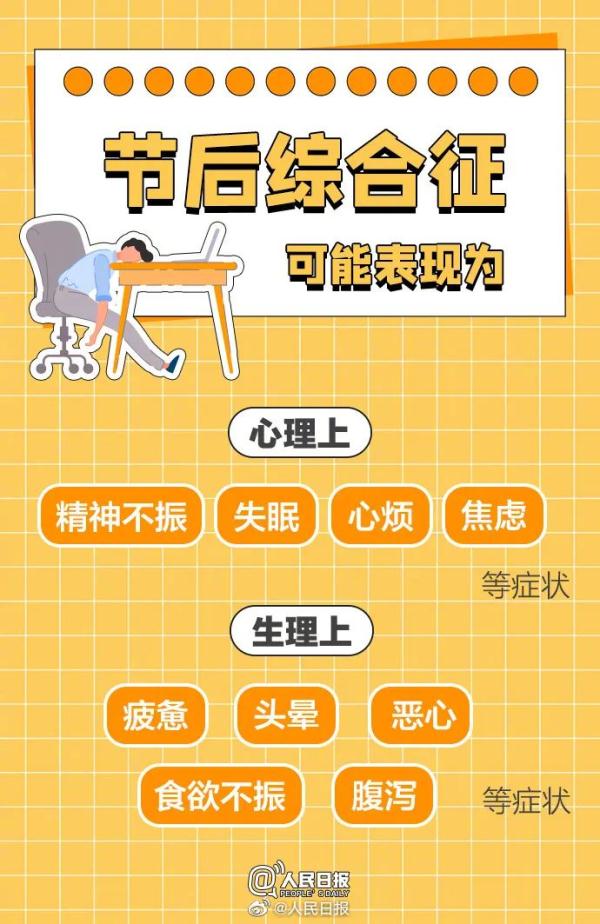 明天周日,要上班!“节后综合征”这样应对 明天周日,要上班!“节后综合征”这样应对