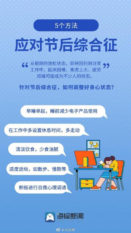 海报组图 | 节后返岗如何调整身心状态 海报组图 | 节后返岗如何调整身心状态