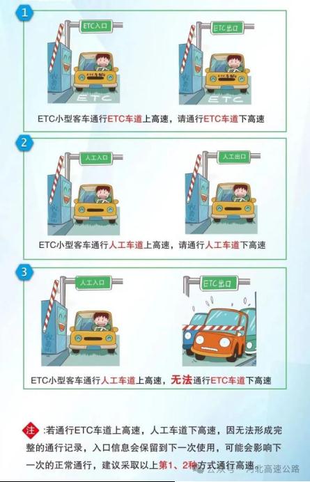 太难了！堵堵堵！4小时只走了两三公里！最新提醒→
