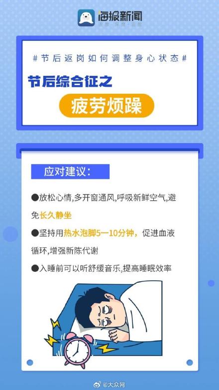 海报组图 | 节后返岗如何调整身心状态 海报组图 | 节后返岗如何调整身心状态