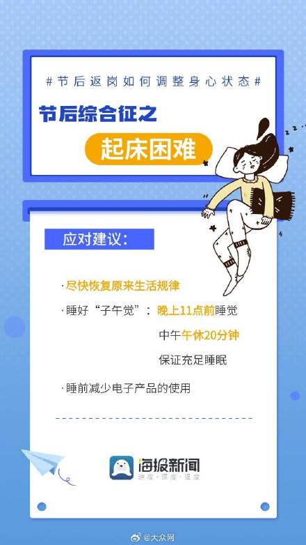 海报组图 | 节后返岗如何调整身心状态 海报组图 | 节后返岗如何调整身心状态