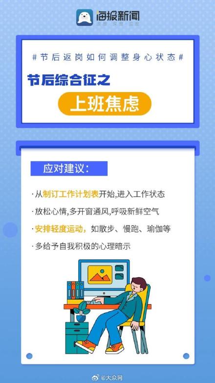 海报组图 | 节后返岗如何调整身心状态 海报组图 | 节后返岗如何调整身心状态