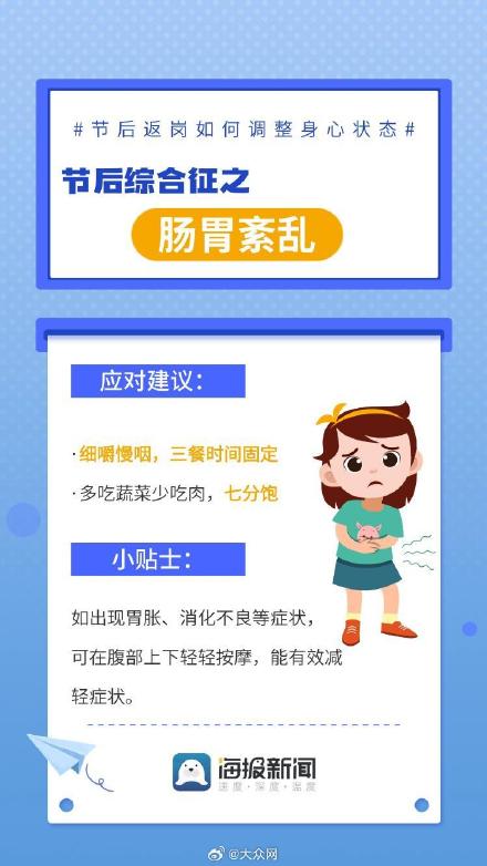 海报组图 | 节后返岗如何调整身心状态 海报组图 | 节后返岗如何调整身心状态