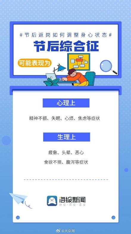 海报组图 | 节后返岗如何调整身心状态 海报组图 | 节后返岗如何调整身心状态
