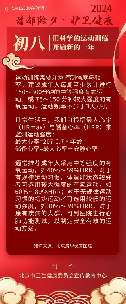 大年初八 用科学的运动训练开启新的一年 大年初八 用科学的运动训练开启新的一年