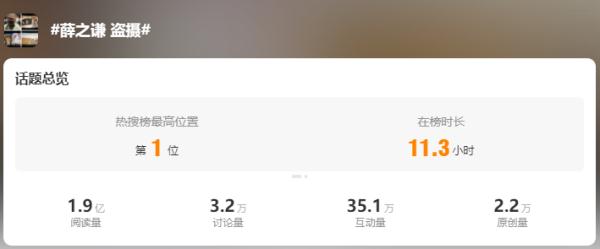 男星被“骂”上热搜，网友吵翻！盗摄行为如何界定？律师解读→