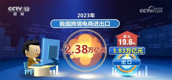 【新春走基层】小包裹开启大市场 “90后”物流团队迪拜拓商机