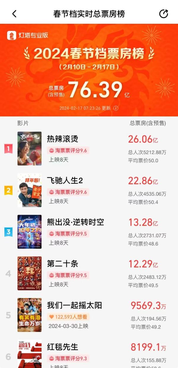 深夜紧急宣布！刘德华新片退出