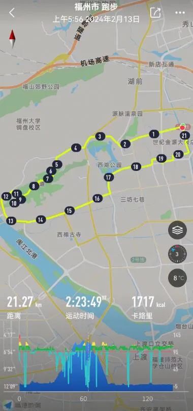 你被贾玲“卷”到了吗?宁波私教:催不动的客户来催我了 你被贾玲“卷”到了吗?宁波私教:催不动的客户来催我了