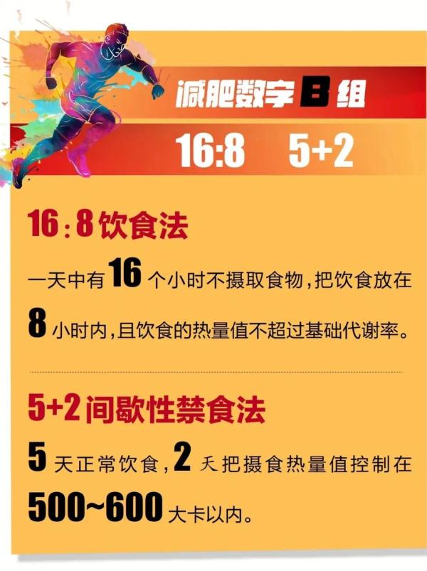 想减肥怎么吃？医生分享，简单实用！