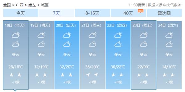 最低-8℃！龙年首场寒潮将在广西“上岗”！