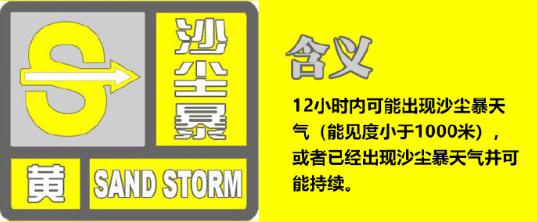 最高温降至0℃！刚刚，西安发布寒潮预警