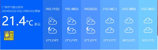 春节短袖，元宵羽绒强冷空气已出发广东！或降温15℃