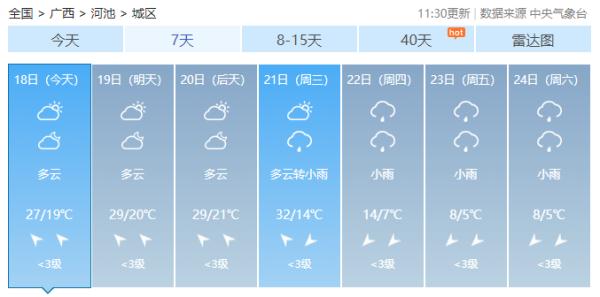 最低-8℃！龙年首场寒潮将在广西“上岗”！