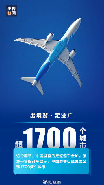 一组春节数据看活力中国