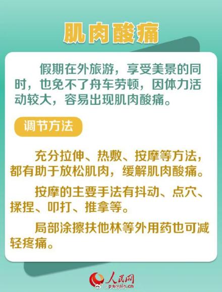 节后综合征的6种症状,你中招了吗? 节后综合征的6种症状,你中招了吗?