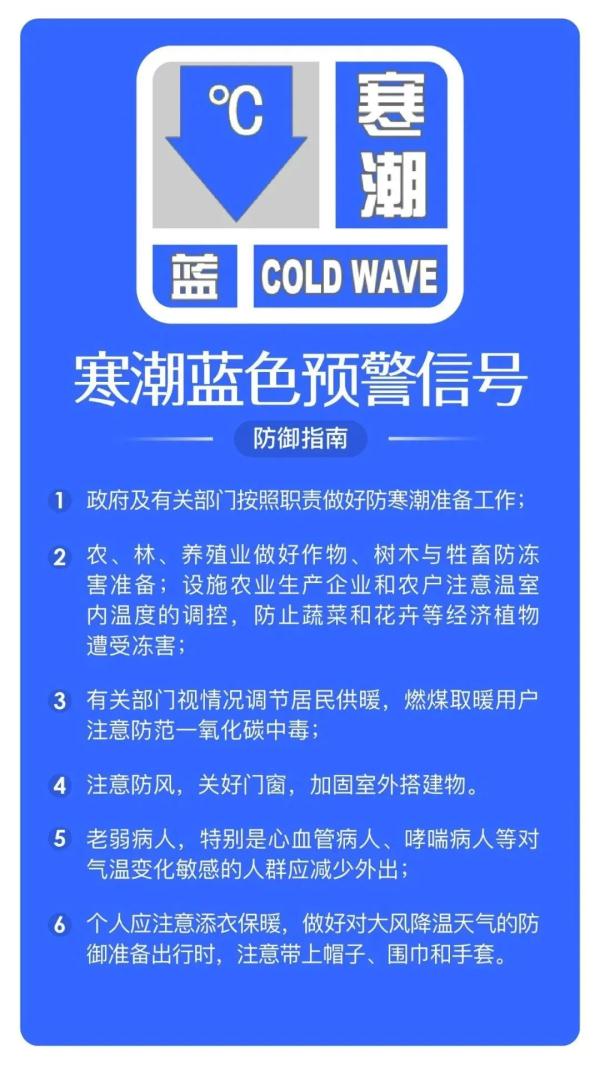 阵风7级+最低气温降幅达8℃!北京双预警齐发—— 阵风7级+最低气温降幅达8℃!北京双预警齐发——