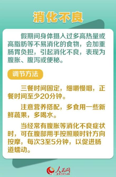 节后综合征的6种症状,你中招了吗? 节后综合征的6种症状,你中招了吗?