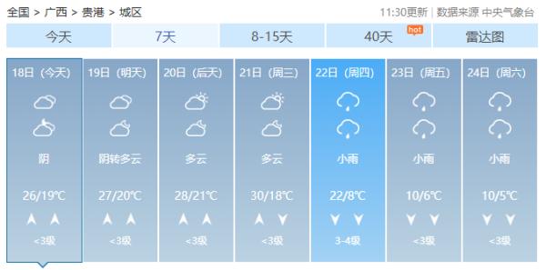 最低-8℃！龙年首场寒潮将在广西“上岗”！