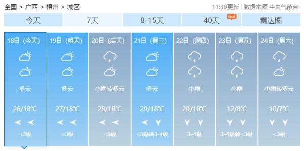 最低-8℃！龙年首场寒潮将在广西“上岗”！