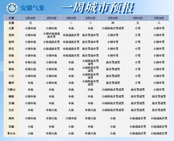 合肥这里下冰雹了！预警发布！