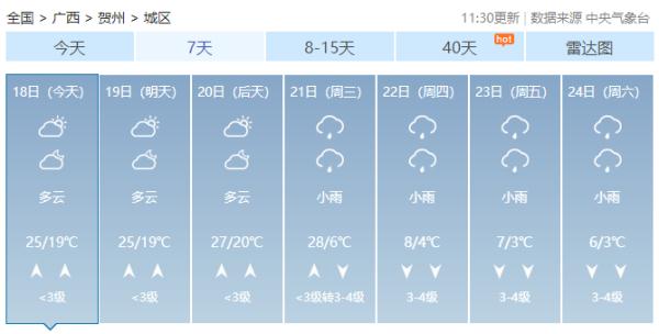 最低-8℃！龙年首场寒潮将在广西“上岗”！