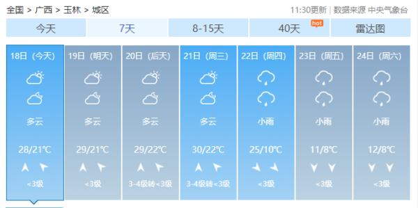 最低-8℃！龙年首场寒潮将在广西“上岗”！