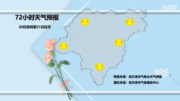 节后首场降雪已到冰城!京哈、哈大等21条高速封闭 三大客运站明天停运 节后首场降雪已到冰城!京哈、哈大等21条高速封闭 三大客运站明天停运