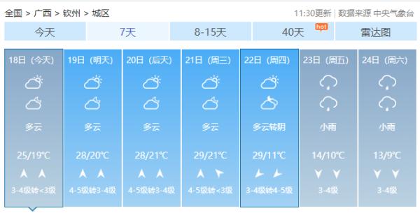 最低-8℃！龙年首场寒潮将在广西“上岗”！