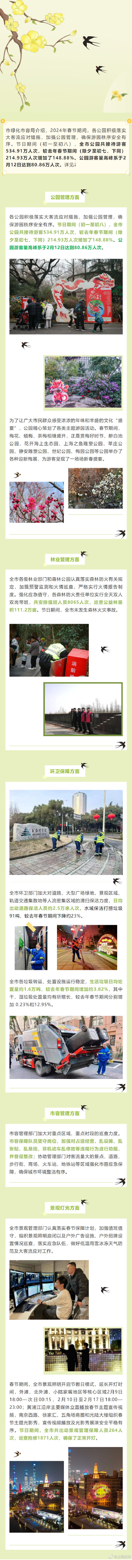 春节假期上海公园接待游客534余万人次→ 春节假期上海公园接待游客534余万人次→
